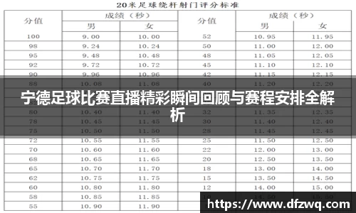 宁德足球比赛直播精彩瞬间回顾与赛程安排全解析